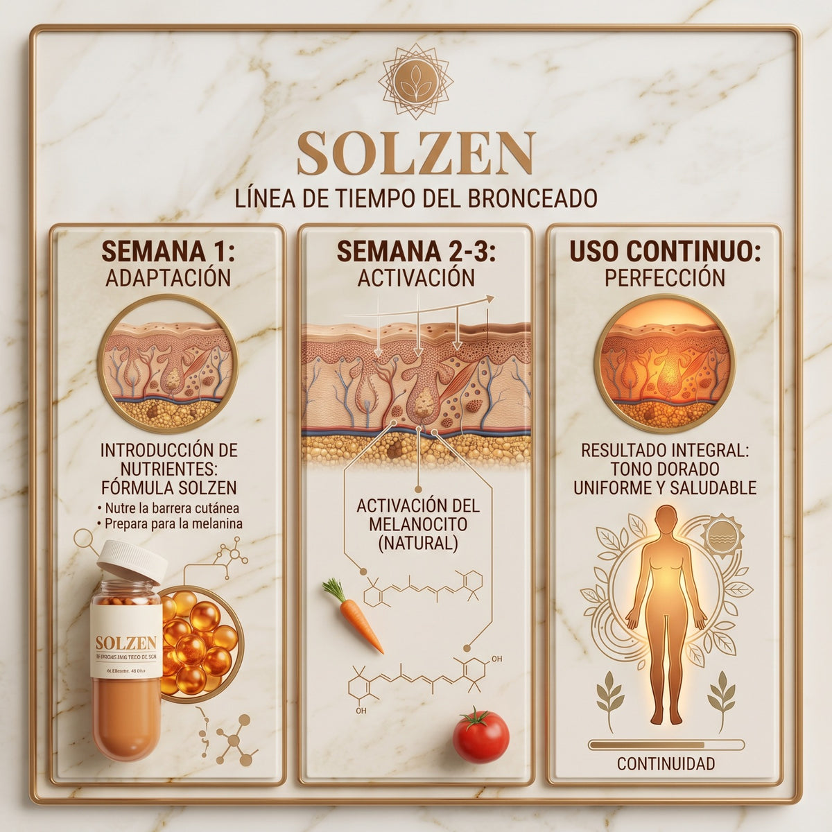Solzen® | Tu bronceado, todo el año